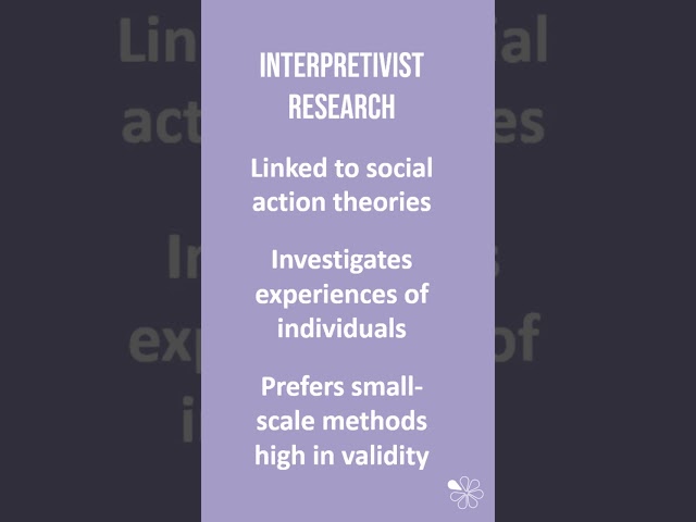 Interpretivism | 60 Second Sociology (Research Methods)