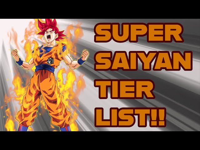 Every Super Saiyan From Strongest To Weakest (Universes 6 & 7) | Dragonball Super