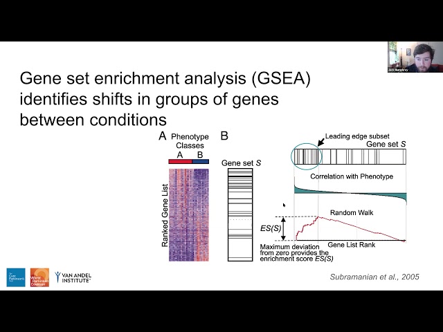 Webinar 21-Integrating genetic & transcriptomic data from ALS patients across multiple brain tissues