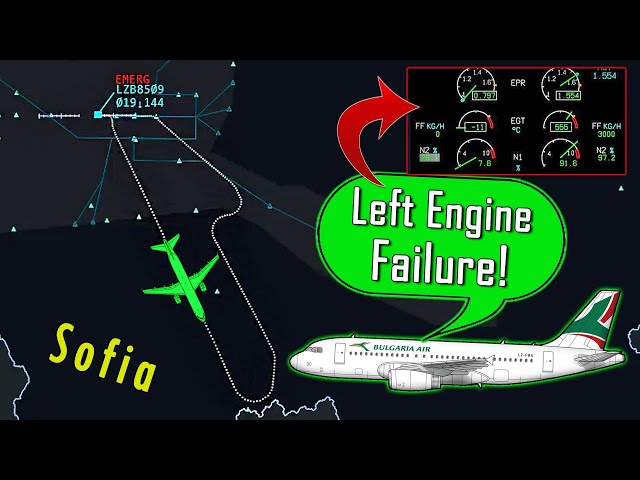 Bulgaria A320 has LEFT ENGINE FAILURE | Emergency Return to Sofia