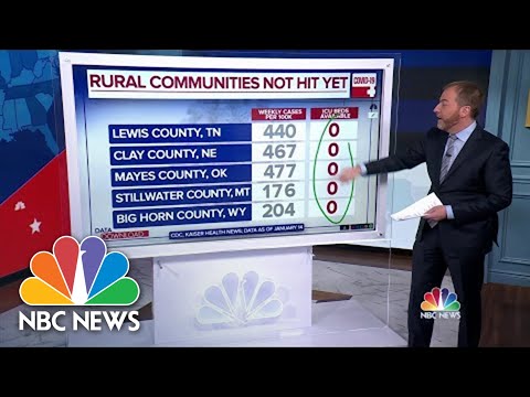 Omicron Surge Hasn’t Hit Rural Communities … Yet