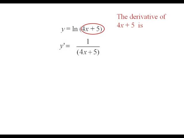 Natural Logs (03) - Derivatives