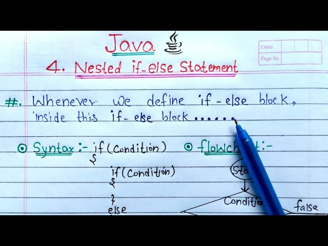 Nested if else statement in Java (Hindi) | Learn Coding