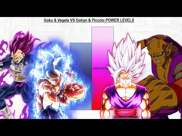 Goku & Vegeta VS Gohan & Piccolo POWER LEVELS Over The Years - Dragon Ball Super / DBS: Super Hero