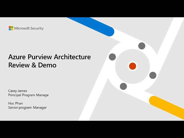 Azure purview architecture review & demo