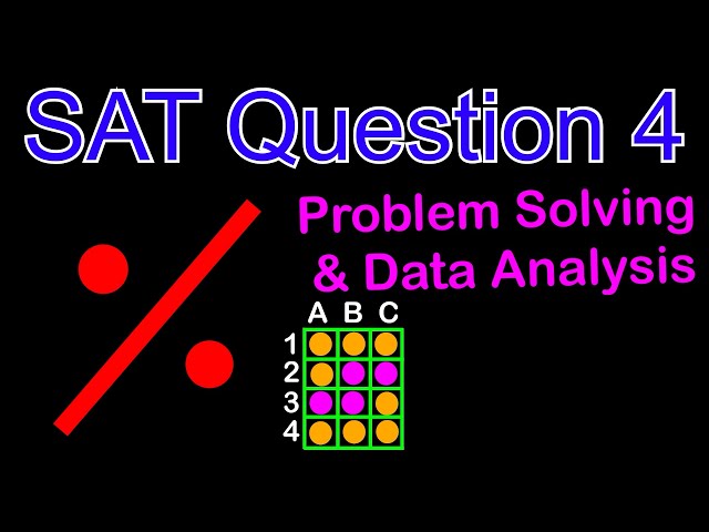SAT Math - Problem Solving & Data Analysis