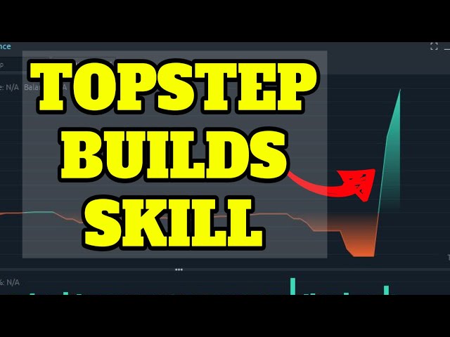 HOW TO USE TOPSTEP TO IMPROVE TRADING | ACCOUNT PROGRESS