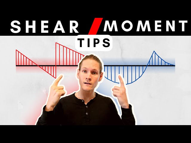 How to Create Shear and Moment Diagrams FASTER | Engineer's TIPS and TRICKS