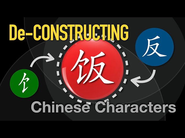Chinese Characters EXPLAINED
