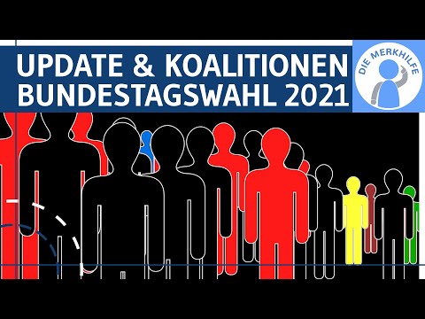 Parteien einfach erklärt - Wahlen & Bundestagswahl & Europawahl
