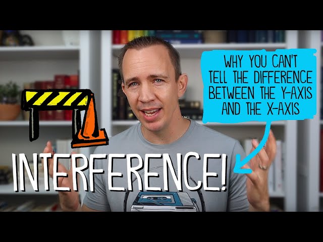 Interference (Why You Have a Hard Time Remembering Which is the X-Axis and Which Is the Y-Axis)