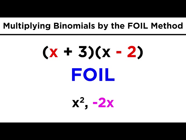 Multiplying Binomials by the FOIL Method