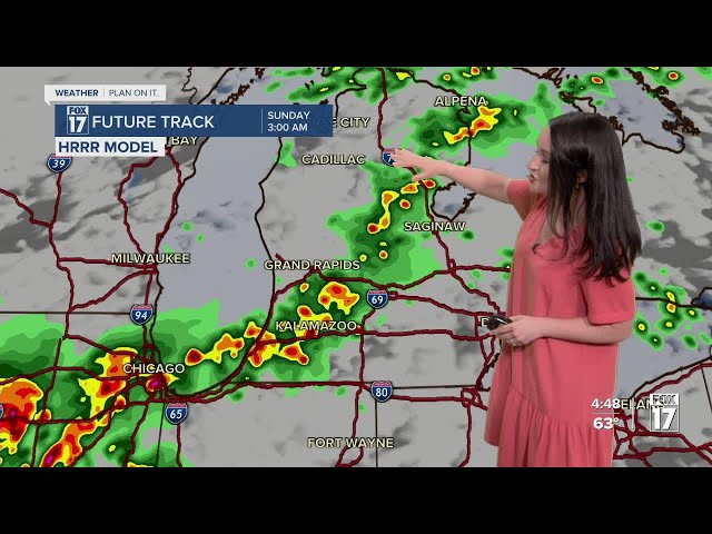 Severe weather possible in West Michigan this weekend