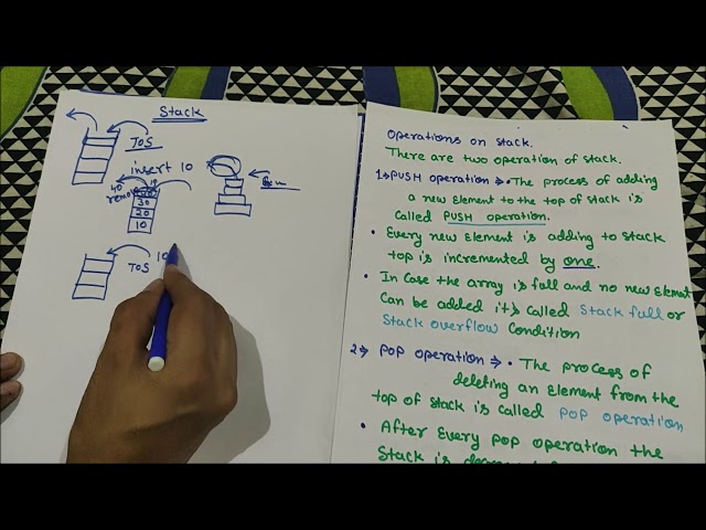 Stack in data structure | Type of operation in stack | push and pop operation Hindi