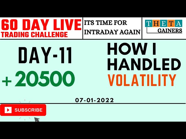 Day 11 | 60 Day live trading challenge | Intraday trading | Theta Gainers