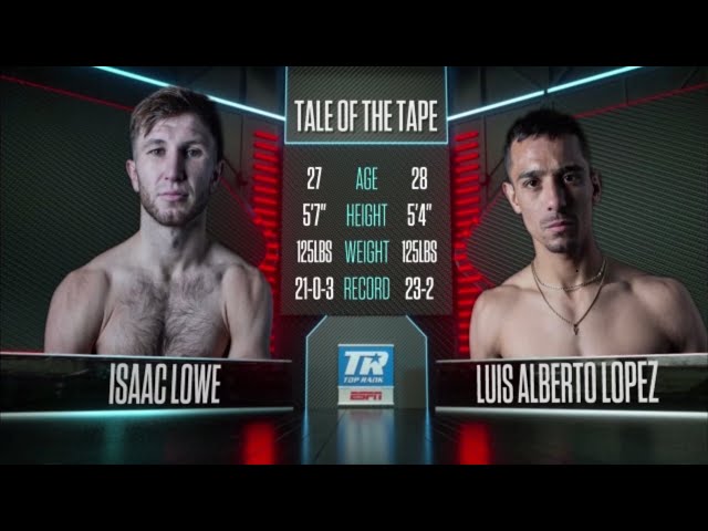 Issac Lowe VS Luis Alberto Lopez | FULL FIGHT In LONDON 12/03/21 🥊🥊
