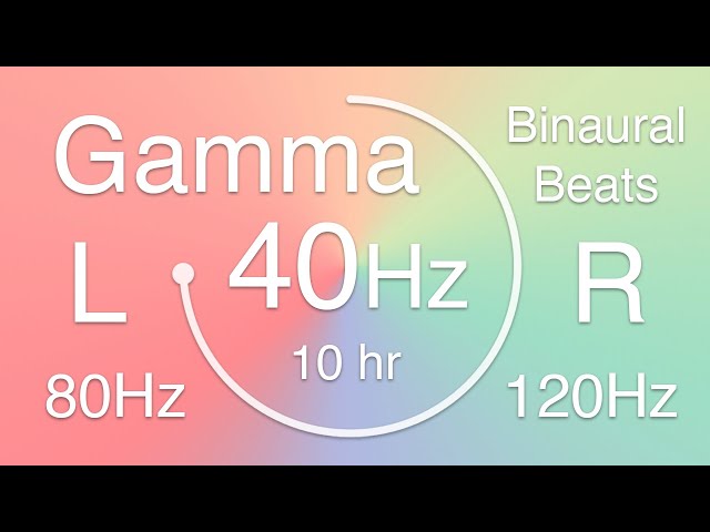 80/120 - 40 Hz Gamma Binaural Beat - Left 80 Hz / Right 120 Hz - In Pastel