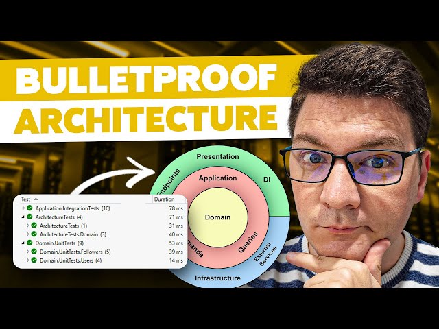 Bulletproof Your Software Architecture With ArchUnitNET