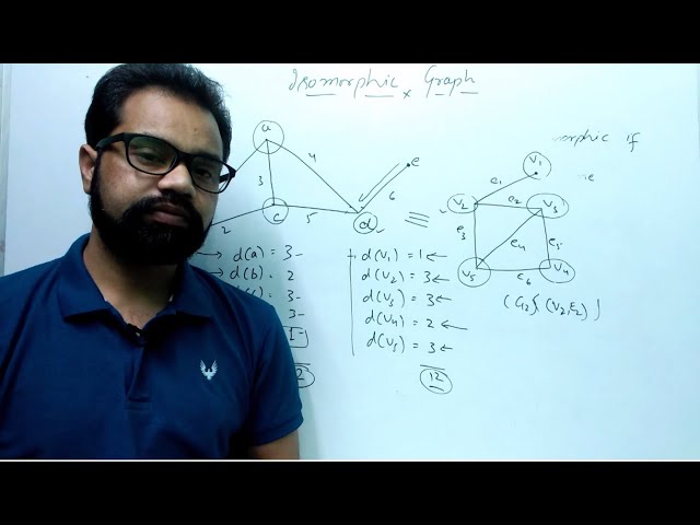 Isomorphic Graph with Example | By- Harendra Sharma