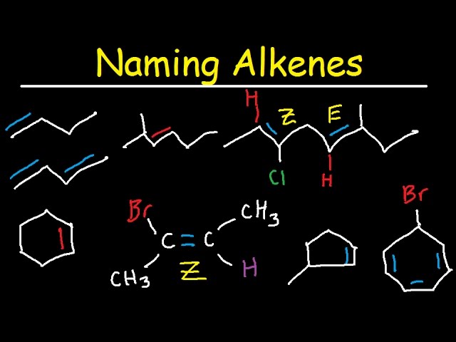 Naming Alkenes, IUPAC Nomenclature Practice, Substituent, E Z System, Cycloalkenes Organic Chemistry