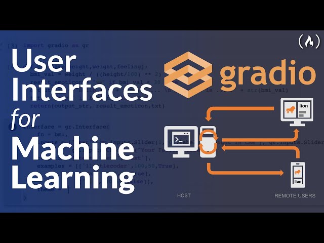 Gradio Course - Create User Interfaces for Machine Learning Models