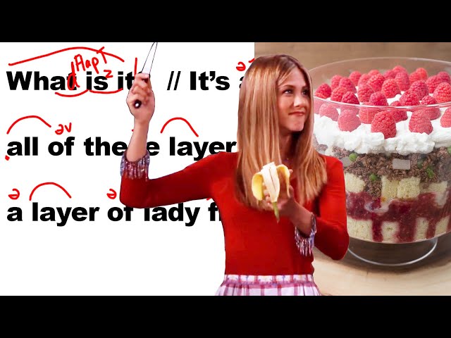 Rachel's English Trifle ✏️Learn English with Friends TV Show 👀Rachel’s English