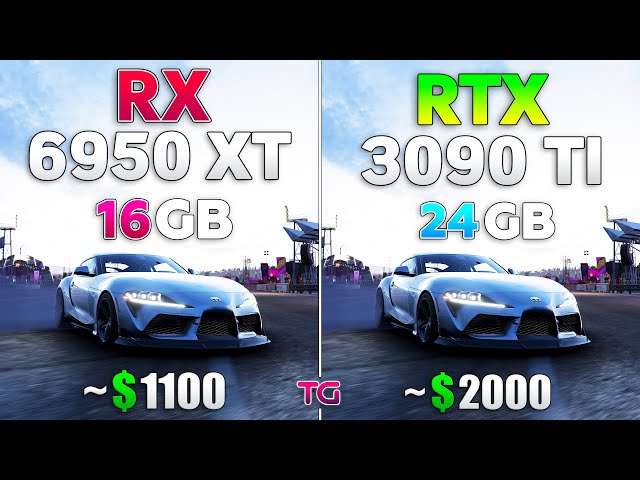 RX 6950 XT vs RTX 3090 Ti - Test in 10 Games