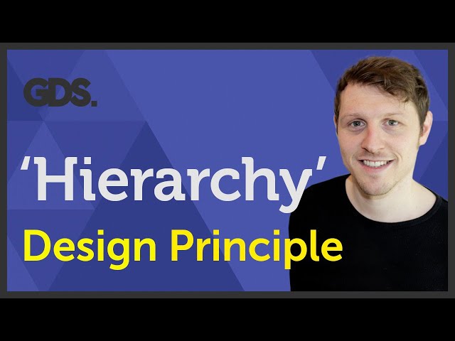 ‘Hierarchy’ Design principle of Graphic Design Ep10/45 [Beginners guide to Graphic Design]