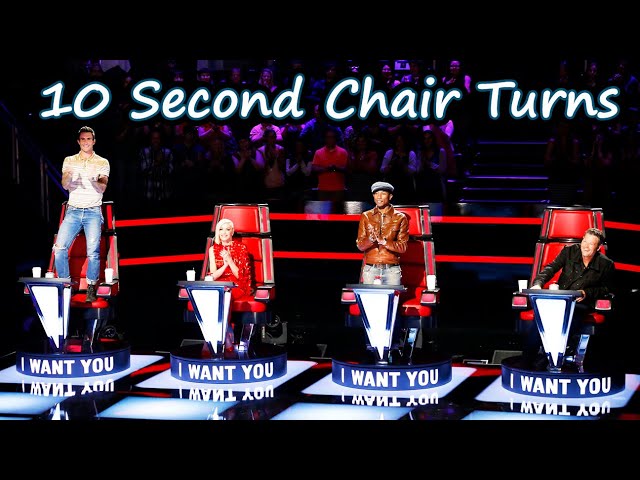 Fastest Chair Turns in The Voice | Part 1