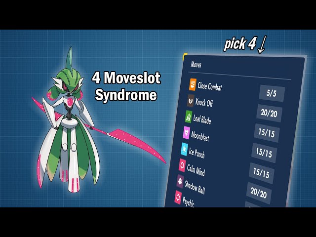 The WORST Victims of 4 Moveslot Syndrome in Competitive Pokémon