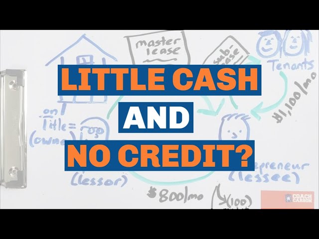 How to a Buy Real Estate With Little Cash & No Credit Using Credit Partners