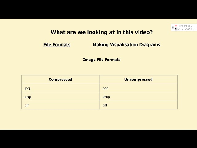 Visualisation Diagrams and File Formats