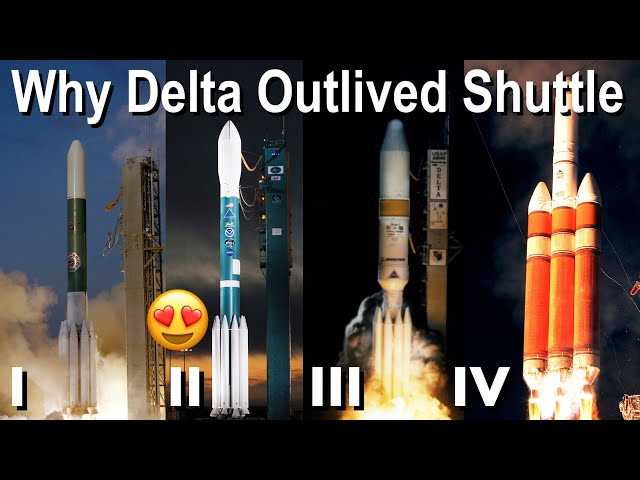 Delta Rocket History - Part II - Legacy Of Thor - America's Most Successful Rocket