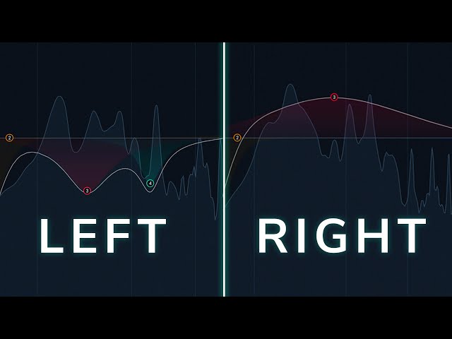 Are You Using This EQ Trick? Left and Right Channel EQ