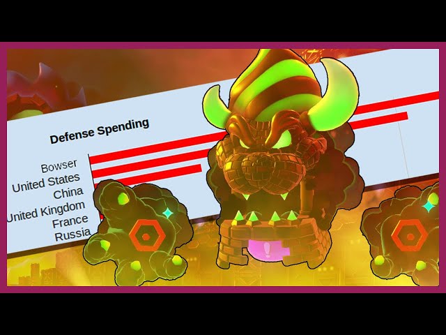 Bowser's Defense Budget is Probably Huge | Super Mario Bros. Wonder