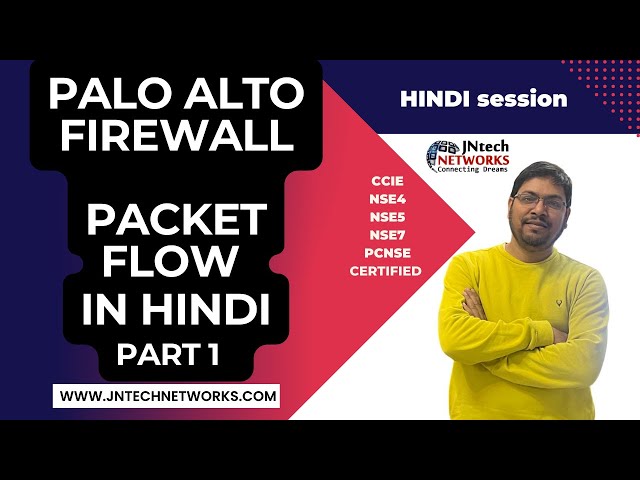 PALO ALTO PACKET FLOW |  FIREWALL PACKET FLOW    IN HINDI