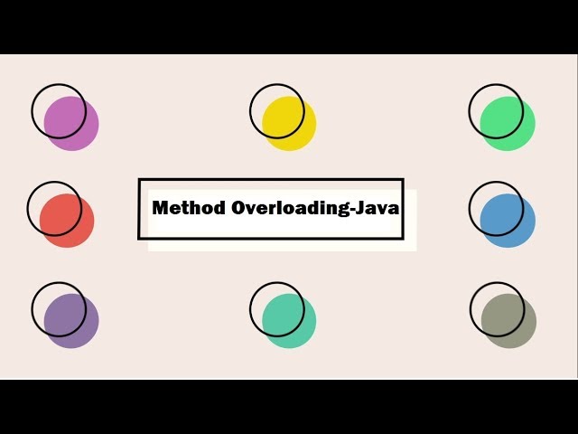 2 minute Programming in Java | Method Overloading | Java