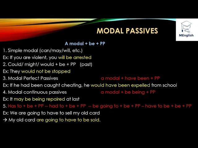 Câu bị động - Passive | Advanced Grammar C1