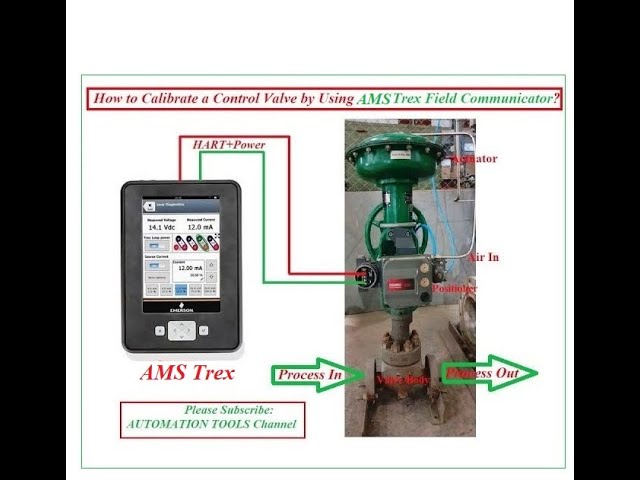 How to Calibrate a Control Valve by Using AMS Trex Field Communicator?
