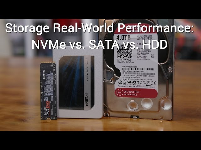 Storage Real-World Performance: NVMe vs. SATA vs. HDD