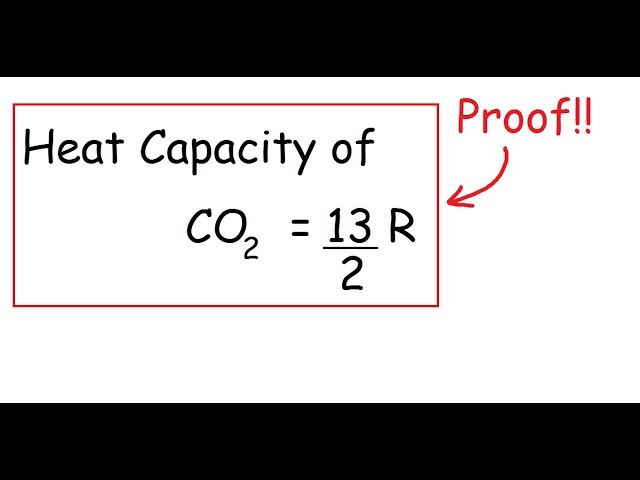Derivation of Heat Capacity of CO2 from Maxwell's energy distribution
