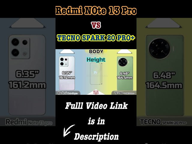 Redmi Note 13 pro vs Tecno Spark 20 Pro Plus | #G99s7sgen2 #antutu #geekbench #note13  #spark20plus
