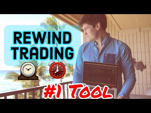 ⏰Rewind Trading: #1 Way To Practice & Backtest  🕰