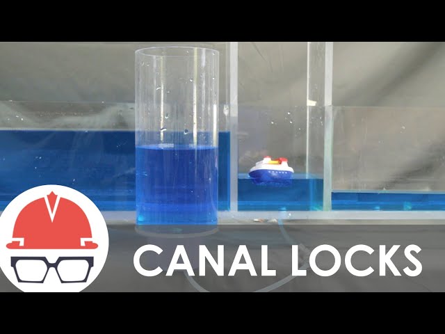 The Surprising Efficiency of Canal Locks