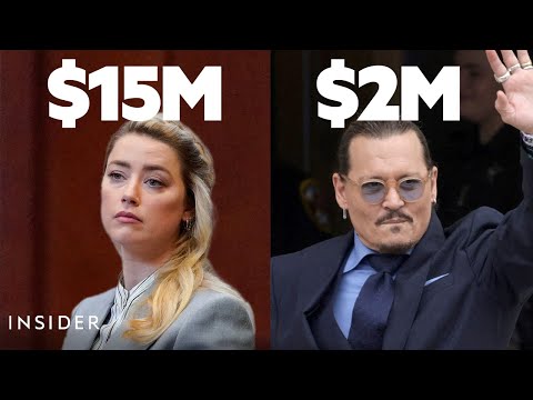 Jury Sides With Johnny Depp In Defamation Trial Against Amber Heard | Insider News