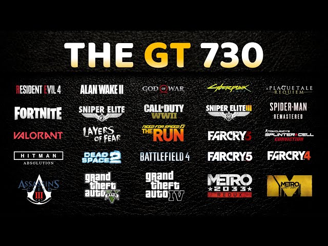 GT 730 : Test in 65 Games in 2024🔥