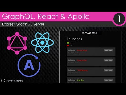GraphQL With React & Apollo
