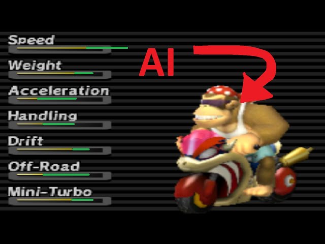 Mario Kart Wii but it's an AI