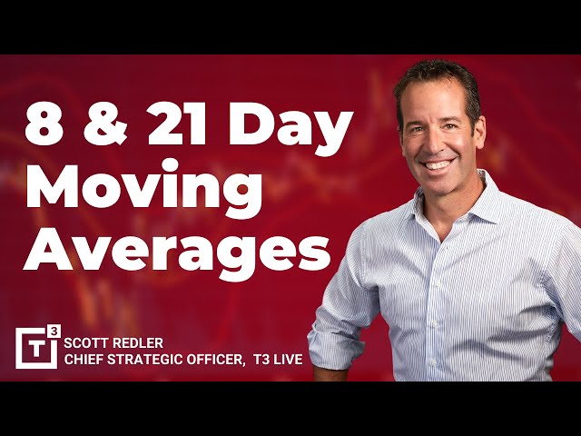 8 and 21 Day Moving Averages Strategy [Scott Redler]