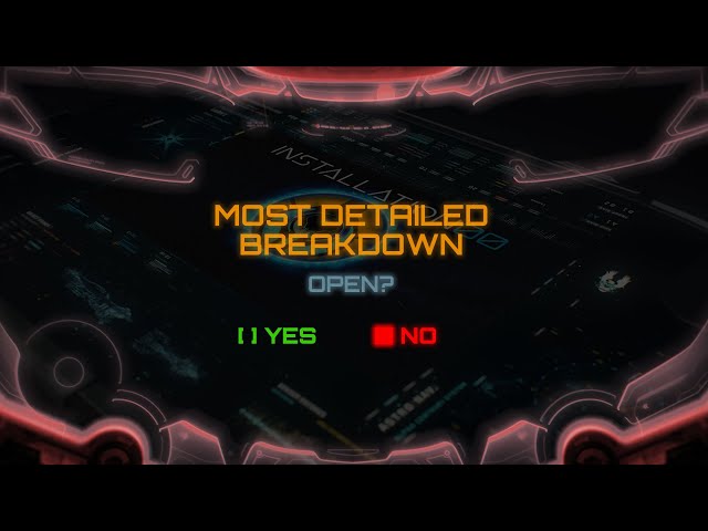 Most Detailed Breakdown - Most Detailed Breakdown